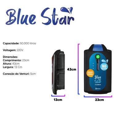 GERADOR DE OZONIO LINHA BLUE STAR 2.000 ( ATE 50 MIL LITROS) PANOZON